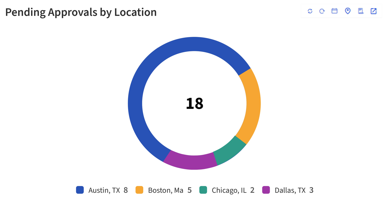 A colorful circle with numbers and a black text

AI-generated content may be incorrect.